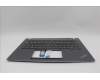 Lenovo 5M11L59628 C-Cover with keyboard, Portuguese, Grey, Backlight, UK