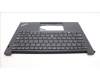 Lenovo 5M11L59663 MECH_ASM FRU KB CCV ARA US (CHY) BK