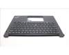 Lenovo 5M11L60918 MECH_ASM FRU KB CCV EUROENG US BL(CHY)BK