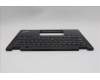 5M11L64160 Lenovo MECH_ASM KBD W C SPA BKLT LTN UK BK
