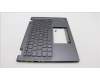 Lenovo 5M11L64342 MECH_ASM KBD W C ITA BKLT LTN UK GY