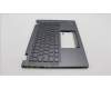 Lenovo 5M11L64585 MECH_ASM KBD W C SPA BKLT LTN UK GY
