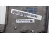 Lenovo 5M11L64613 MECH_ASM KBD W C UK BKLT LTN UK GY