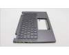 Lenovo 5M11L64744 MECH_ASM KBD W C SWE/FIN BKLTLTN WW UKGY