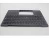 Lenovo 5M11L83077 MECH_ASM KBDBZL,ARA,WL,BK/GY,CHY