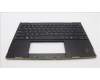 Lenovo 5M11L83124 MECH_ASM KBDBZL,EURO ENG,WL,BK/GY,SRX