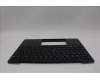 Lenovo 5M11L83188 MECH_ASM KBDBZL,UK,WW,BK/GY,CHY