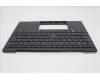Lenovo 5M11L83196 MECH_ASM KBDBZL,CZE/SLK,WW,BK/GY,SRX