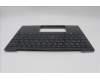 Lenovo 5M11L83200 C-Cover with keyboard, US English Euro, Black/Arctic Grey, WWAN, US