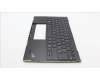 Lenovo 5M11L83277 MECH_ASM KBDBZL,FRA,WL,BK/BZ,SRX