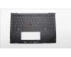 Lenovo 5M11L83279 MECH_ASM KBDBZL,GER,WL,BK/BZ,SRX
