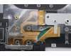 Lenovo 5M11L83282 MECH_ASM KBDBZL,HUN,WL,BK/BZ,SRX