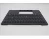 Lenovo 5M11L83302 MECH_ASM KBDBZL,UK,WL,BK/BZ,SRX