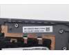 Lenovo 5M11L83352 MECH_ASM KBDBZL,EURO ENG,WW,BK/BZ,SRX