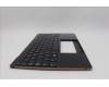 Lenovo 5M11L83371 MECH_ASM KBDBZL,SPA,WW,BK/BZ,SRX