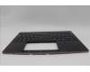 Lenovo 5M11L83372 C-Cover with keyboard, Swedish/Finnish, Black/Bronze, WWAN, UK
