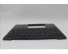 Lenovo 5M11L83372 C-Cover with keyboard, Swedish/Finnish, Black/Bronze, WWAN, UK