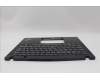 Lenovo 5M11L85659 C-Cover with keyboard, Czech/Slovakian, Black, UK