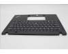 Lenovo 5M11L85770 C-Cover with keyboard, Norwegian, Black, UK