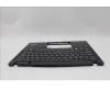 Lenovo 5M11L85807 C-Cover with keyboard, Swedish/Finnish, Black, UK