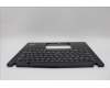 Lenovo 5M11L85813 C-Cover with keyboard, Switzerland, Black, UK