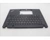 5M11L85862 Lenovo MECH_ASM BL KB BK MG ARA LTN