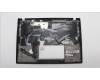Lenovo 5M11L85893 MECH_ASM BL KB BK MG CZE/SLK LTN