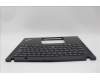 Lenovo 5M11L86016 C-Cover with keyboard, Portuguese, Black, Backlight, UK
