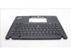 Lenovo 5M11L86040 C-Cover with keyboard, Swedish/Finnish, Black, Backlight, UK