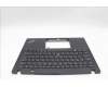 Lenovo 5M11L86079 MECH_ASM BL KB BK MG UK PMX
