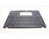 Lenovo 5M11L86126 MECH_ASM BL KB BK MG WW CZE/SLK LTN