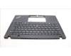 Lenovo 5M11L86132 C-Cover with keyboard, Danish, Black, Backlight, WWAN, UK