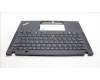 Lenovo 5M11L86310 MECH_ASM BL KB BK MG WW UK LTN