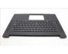 Lenovo 5M11L88771 MECH_ASM NoWW C-Cvr+ARA KB ASM,CHY