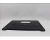 Lenovo 5M11L88772 C-Cover with keyboard, Belgian, Backlight, No WWAN, UK