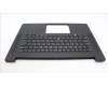 Lenovo 5M11L88777 C-Cover with keyboard, Danish, Backlight, Fingerprint, NO WWAN, UK