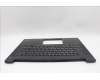 Lenovo 5M11L88796 C-Cover with keyboard, Russian, Backlight, FingerPrint Reader, NO WWAN, US