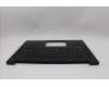 Lenovo 5M11L88854 MECH_ASM NoWW C-Cvr+EURO ENG KB ASM,LTN