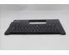 Lenovo 5M11L92298 MECH_ASM FRU KB CCV SWE/FIN (LTN) UK BK
