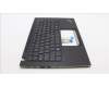 Lenovo 5M11L92904 MECH_ASM KBD w/CVR RUS BL (SUN) US BK