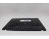 Lenovo 5M11L92994 MECH_ASM KBD Cc FRA BL (CHY) UK WWAN BK