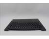 Lenovo 5M11M02608 C-Cover with keyboard, French, Non-Backlight, US