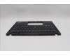 Lenovo 5M11M02995 C-Cover with keyboard, Russian, Black, US
