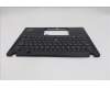 Lenovo 5M11M03004 C-Cover with keyboard, Swedish/Finnish, Black, UK