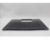 Lenovo 5M11M05812 C-Cover with keyboard, Hungarian, Black, Fingerprint, WLAN, UK