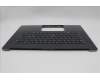 Lenovo 5M11M05820 C-Cover with keyboard, Nordic, Black, Fingerprint, WLAN, UK