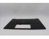 Lenovo 5M11N61081 C-Cover with keyboard, Arabic, Deep Black, FingerPrint Reader, WLAN, US