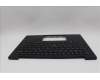Lenovo 5M11N61094 C-Cover with keyboard, Greek, Deep Black, FingerPrint Reader, WLAN, US