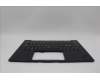 Lenovo 5M11N61104 C-Cover with keyboard,Nordic,Deep Black,FingerPrint Reader,WLAN