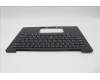 Lenovo 5M11N61106 C-Cover with keyboard, Russian, Deep Black, FingerPrint Reader, WLAN, US
